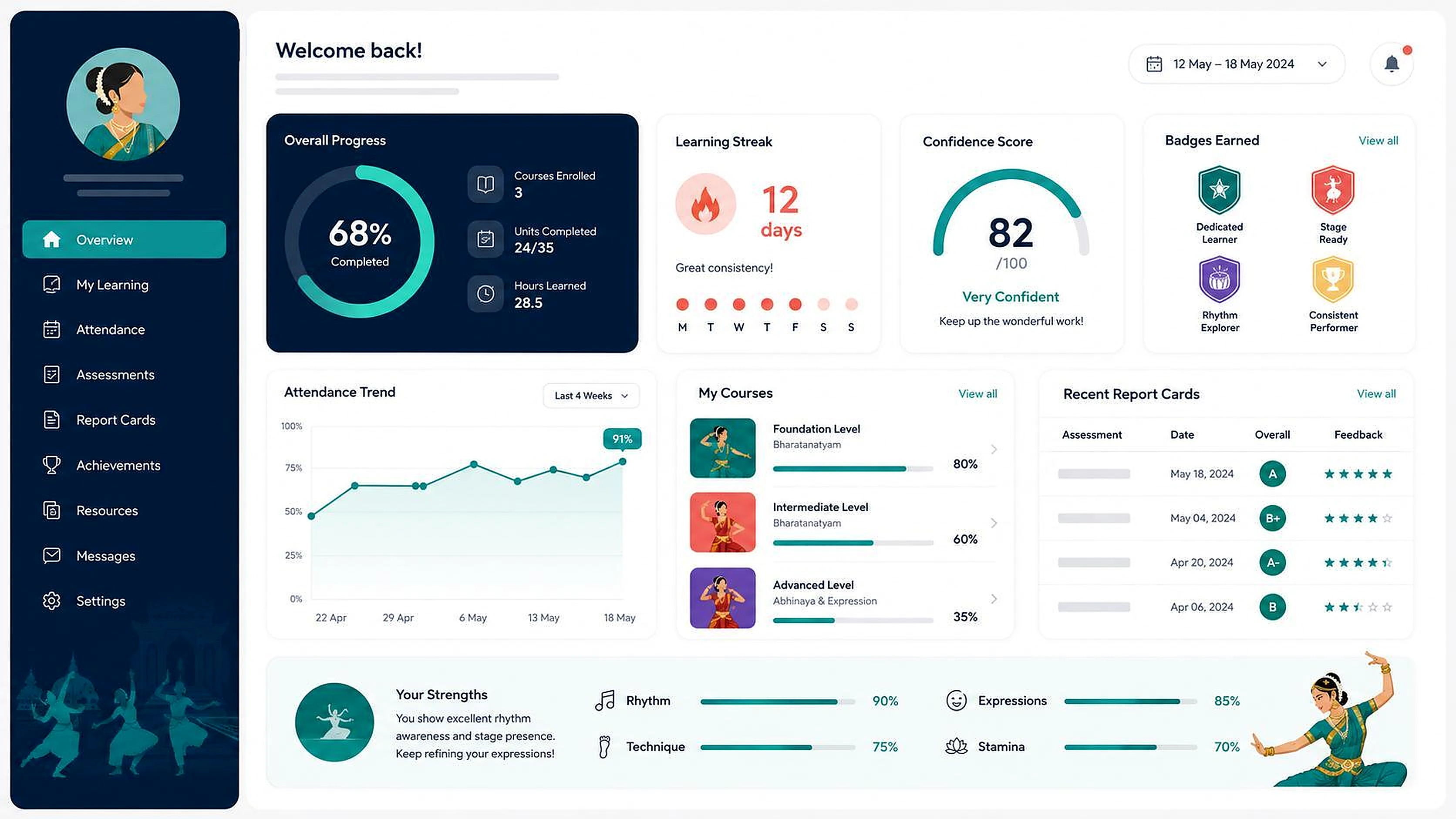 CultureFit OS Progress Passport dashboard showing overall progress, learning streak, confidence score, badges, attendance, courses and feedback